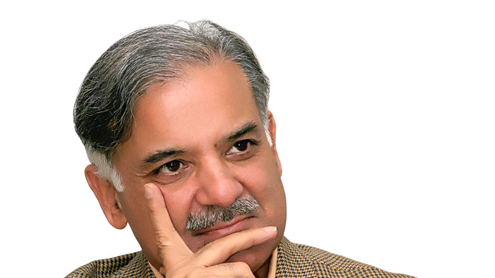 Shahbaz relinquishes 8 portfolios, retains health