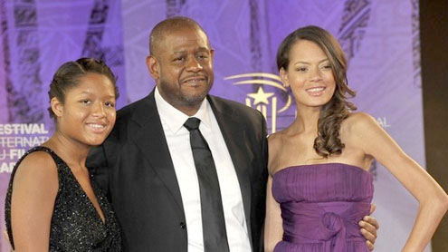 Indian Cinema 100th anniversary.