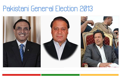 Pakistani General Elections 2013