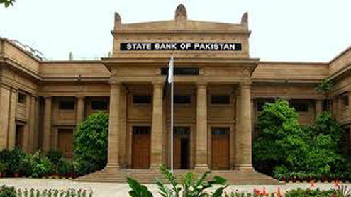 State Bank of pakistan