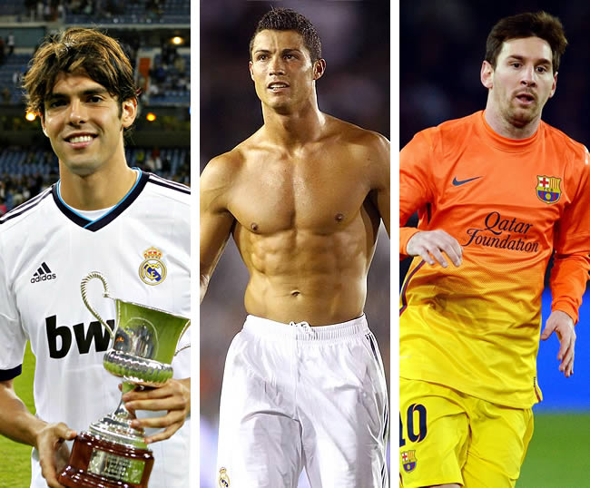 Richest Footballers in the World