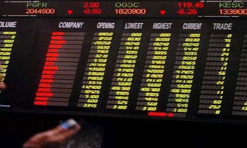 Karachi-Stock-Exchange