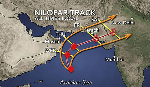 Cyclone Nilofar Karachi