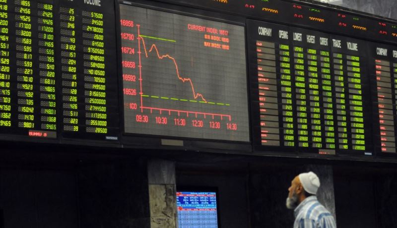 Stock market reflects investors’ confidence; KSE index rises 836 points to 40,124 points