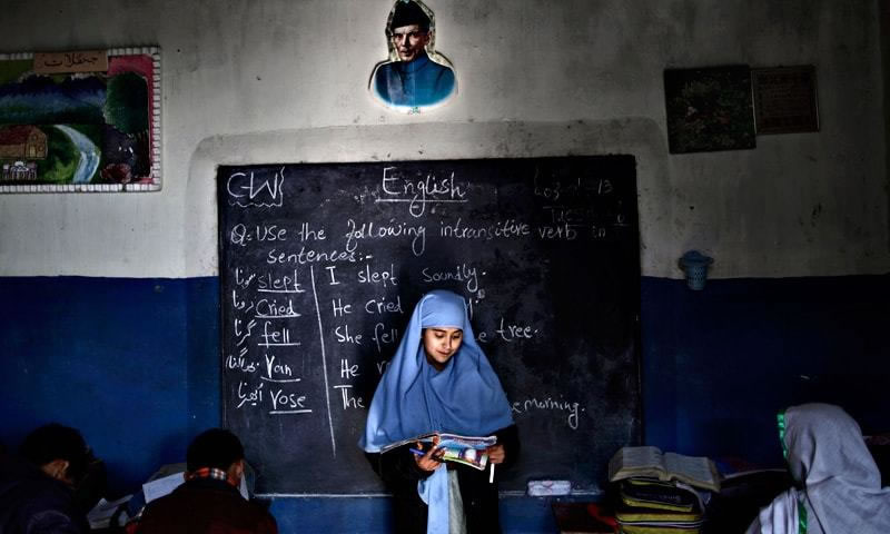 education in KP budget